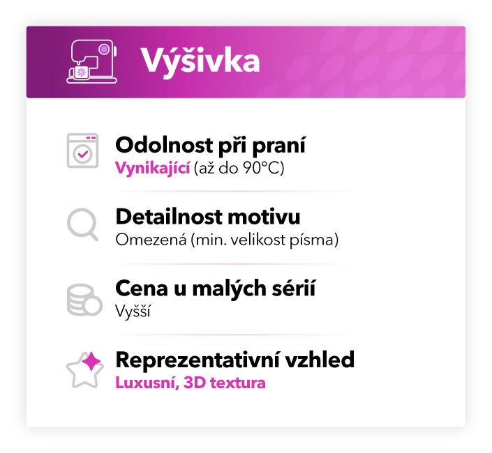 Výšivka vs. potisk 1