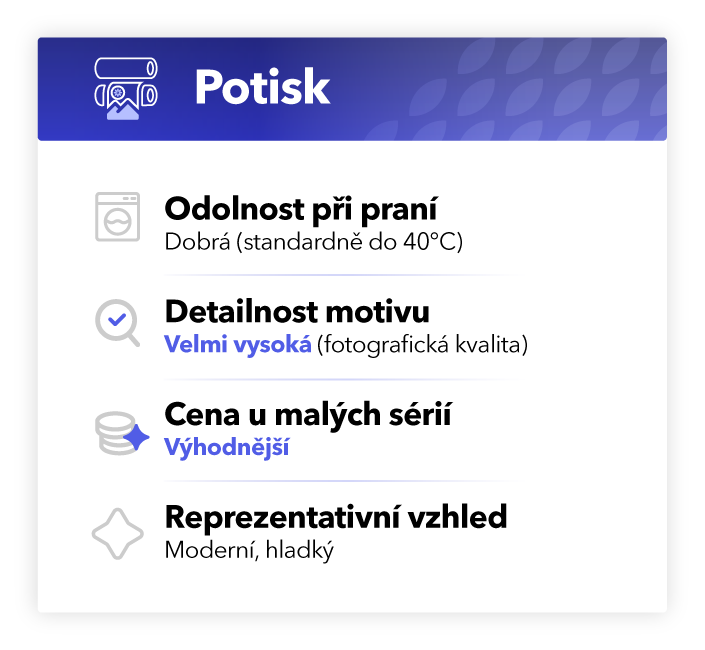 Výšivka vs. potisk 1