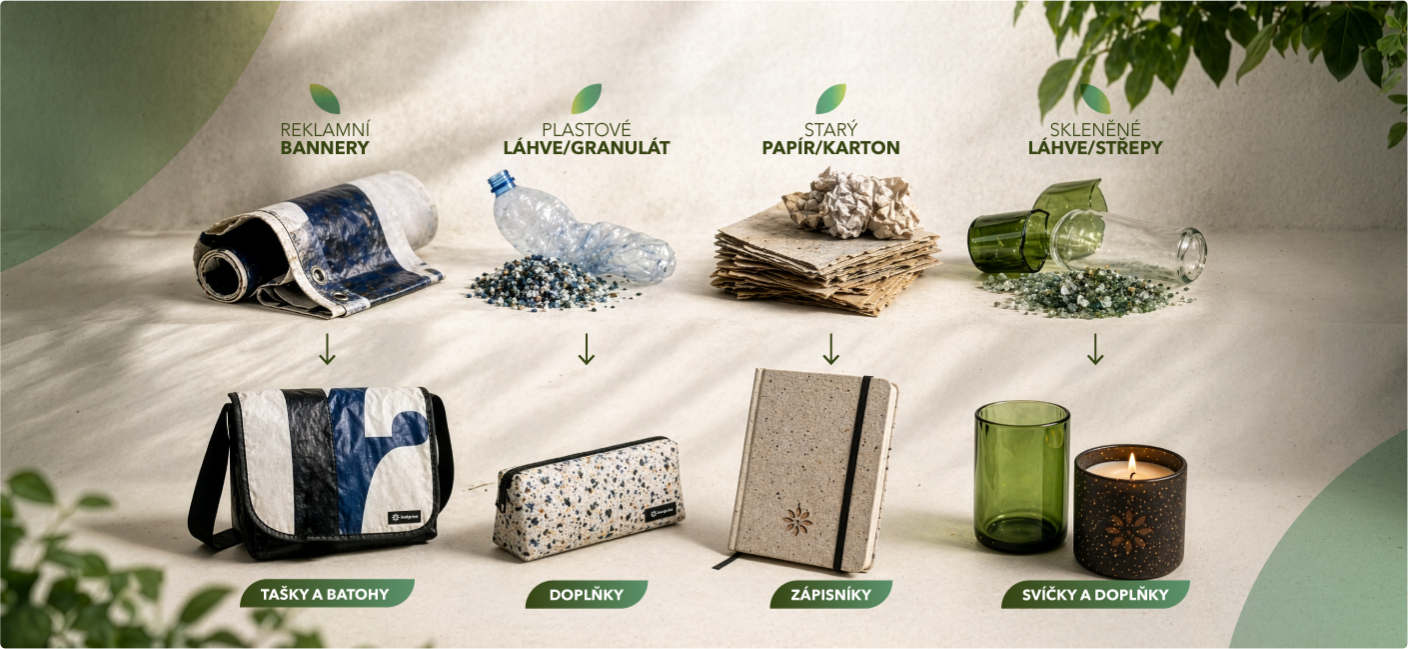 Upcyklace materiálů